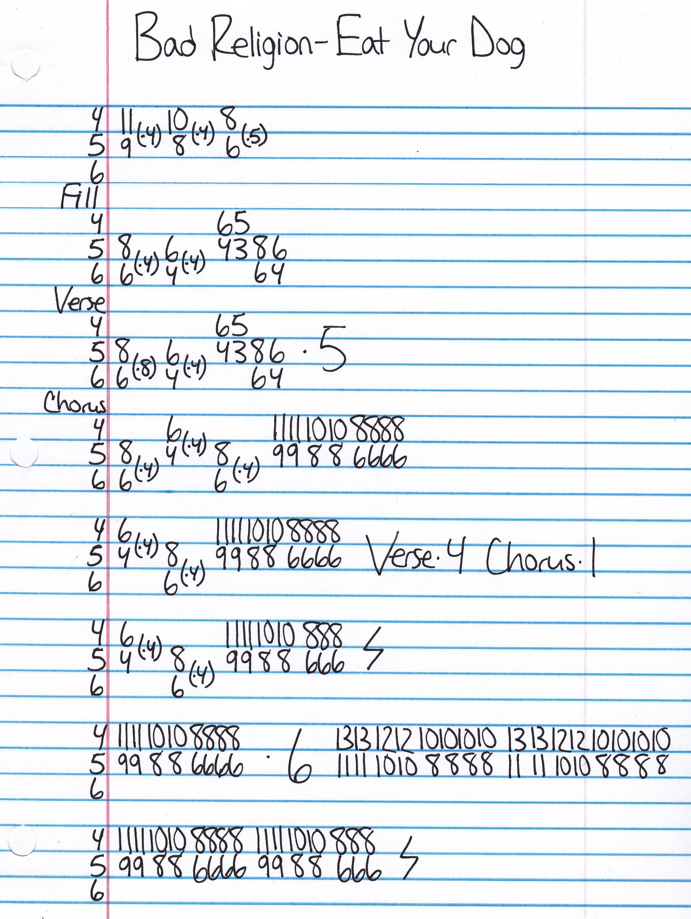 High quality guitar tab for Eat Your Dog by Bad Religion off of the album How Could Hell Be Any Worse?. ***Complete and accurate guitar tab!***